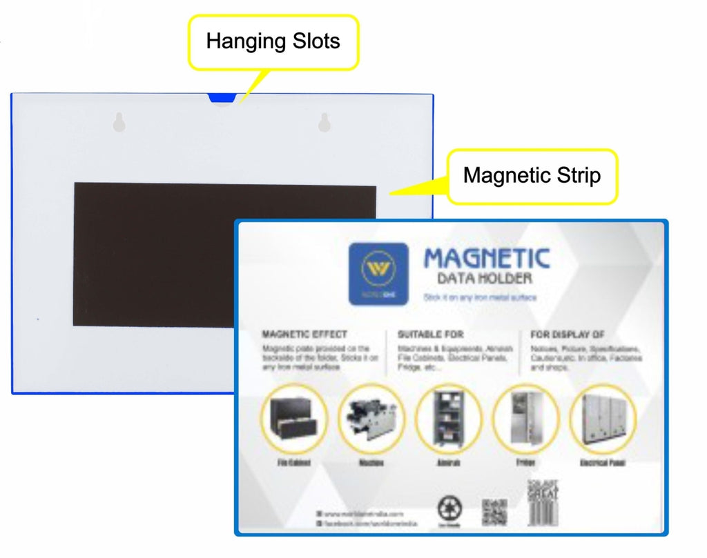 Magnetic Data label Holders